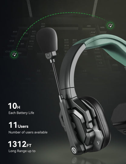 Hollyland Solidcom SE PRO 2-Users ENC Noise Cancellation Wireless Intercom Headset Systeem 1312ft Team Communication with 3,5 mm Single Ear Headset for Movie Shoot Live Show (1.9GHz versie)