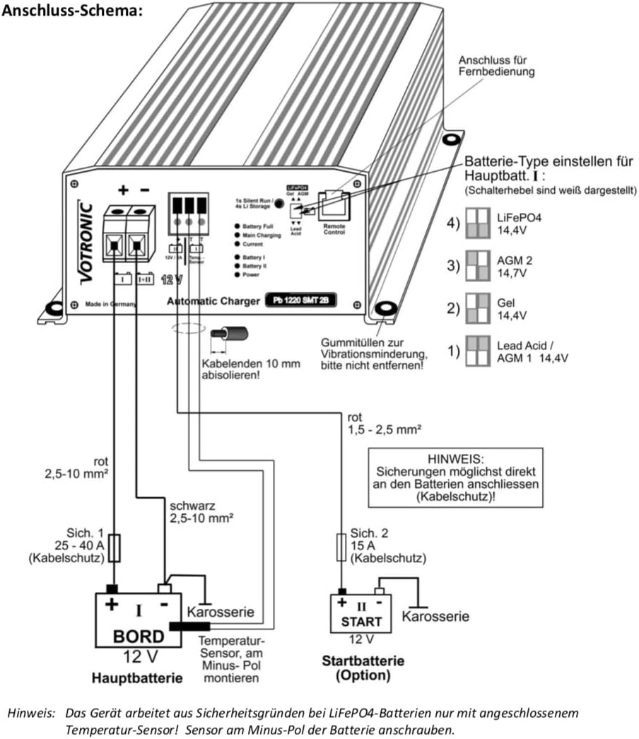 12V Acculader – Batterijlader – Accuoplader – Accu Lader – Loodaccu Oplader – 25A Laadvermogen – Vier Instelbare Programma’s