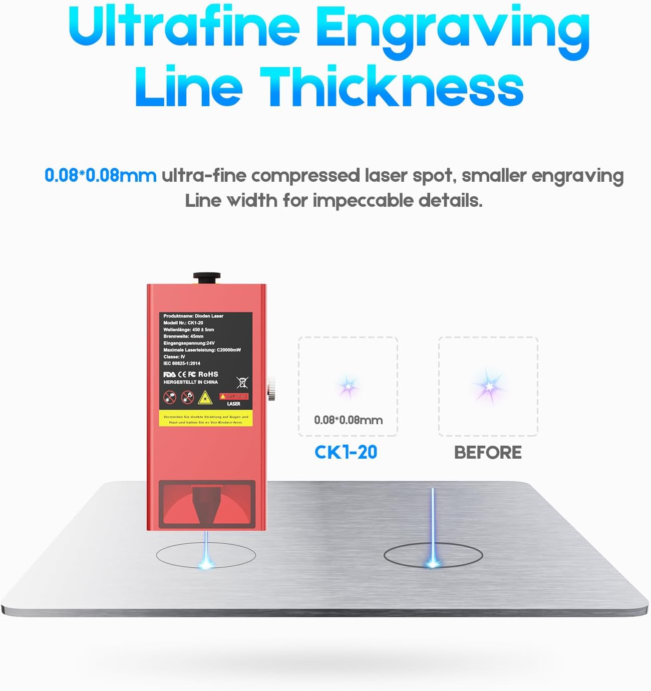 CK1-20 Lasergraveermachine, 20 W, doe-het-zelf lasergraveermachine, 418 x 418 mm, werkgebiedondersteuning, offline TF-kaartgravure, app-bediening, lasergraveermachine voor metaal en hout, glas, acryl,