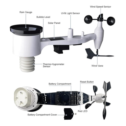 ECOWITT Weerstations Array, 7-in-1 draadloos weerstation met buitensensor WS69, met 3-in-1 wifi/bekabelde hub-gateway GW2000, nauwkeurige weersvoorspellingsgegevens voor huis tuin 868 MHz