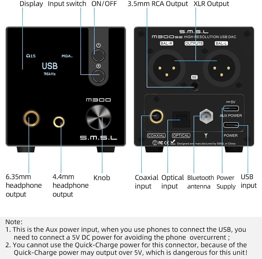 HiFi DAC Hoofdtelefoonversterker – Koptelefoonversterker – Voorversterker – Audio Converter – MQA & DSD256 – USB/Optisch/Coaxiaal/Bluetooth 5.0 met Gebalanceerde XLR-uitgang