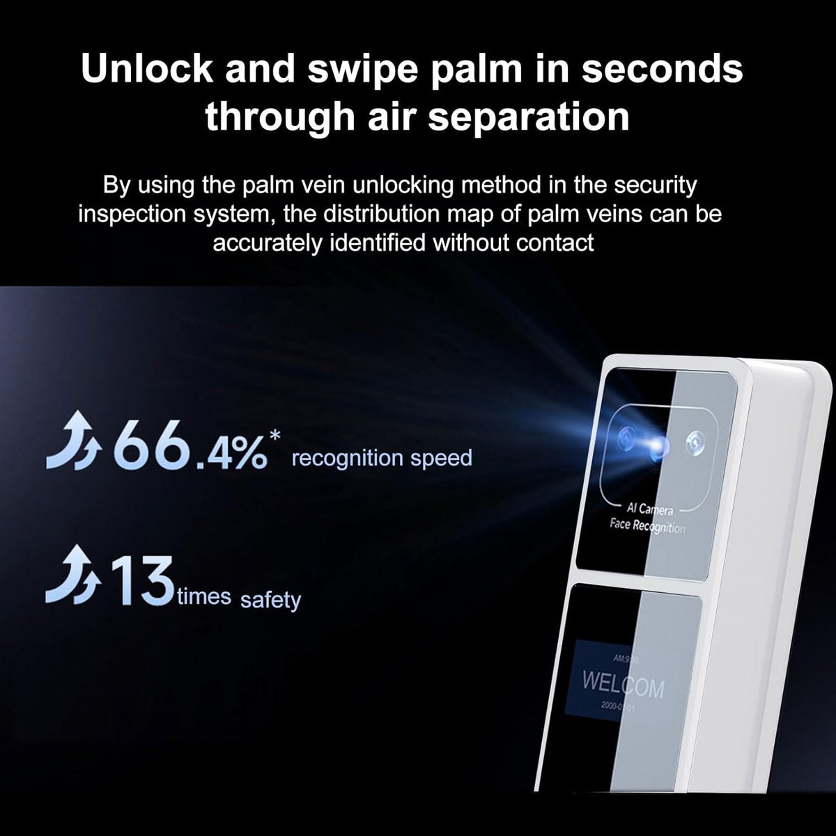 Smart Lock 2,4 GHz WiFi Keyless toegangsdeur slot greep aluminium biometrische deur Ty App voor 40-120 mm dikte kantoor thuis slaapkamerdeur (zwart)