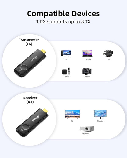 Draadloze HDMI-zender en ontvanger, draagbare draadloze HDMI-extender, 30 m/98 voet, draadloze video- en audio-uitbreiding Plug and Play voor streaming op de monitor