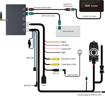 Retrofit Kit Decoder BMW CIC Systeem – CarPlay Adapter – Android Auto Interface – Draadloze Multimedia Module – Bluetooth WiFi Receiver – Draadloze CarPlay & Android Auto – Plug-and-Play Installatie – Originele Stuurwielbediening