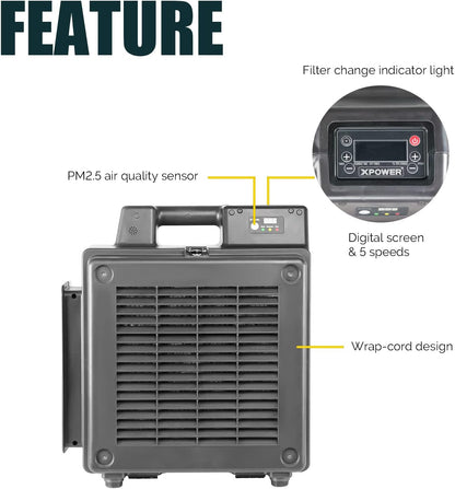 XPower X-2830U Air Mover Sealed Motor Low Profile Carpet Dryer - Air Blower Build-in GFCI Power Outlets & Hour Meter Dryer Floor Fan (X-2830U)
