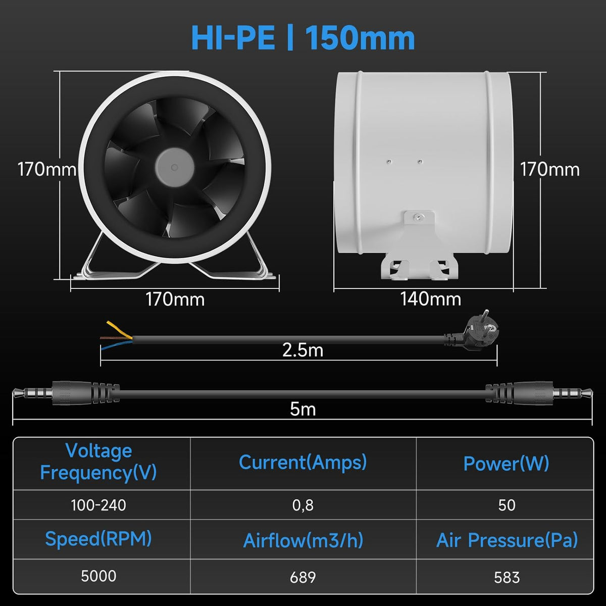 Hon&Guan HI-PE Buisventilator, 150 mm, super luchtverplaatsing, 689 m³/u, geavanceerde EC-motor, geluidsarm, buisventilator, ventilatieventilator voor kweektent, broeikas, garage, keuken, ventilatie