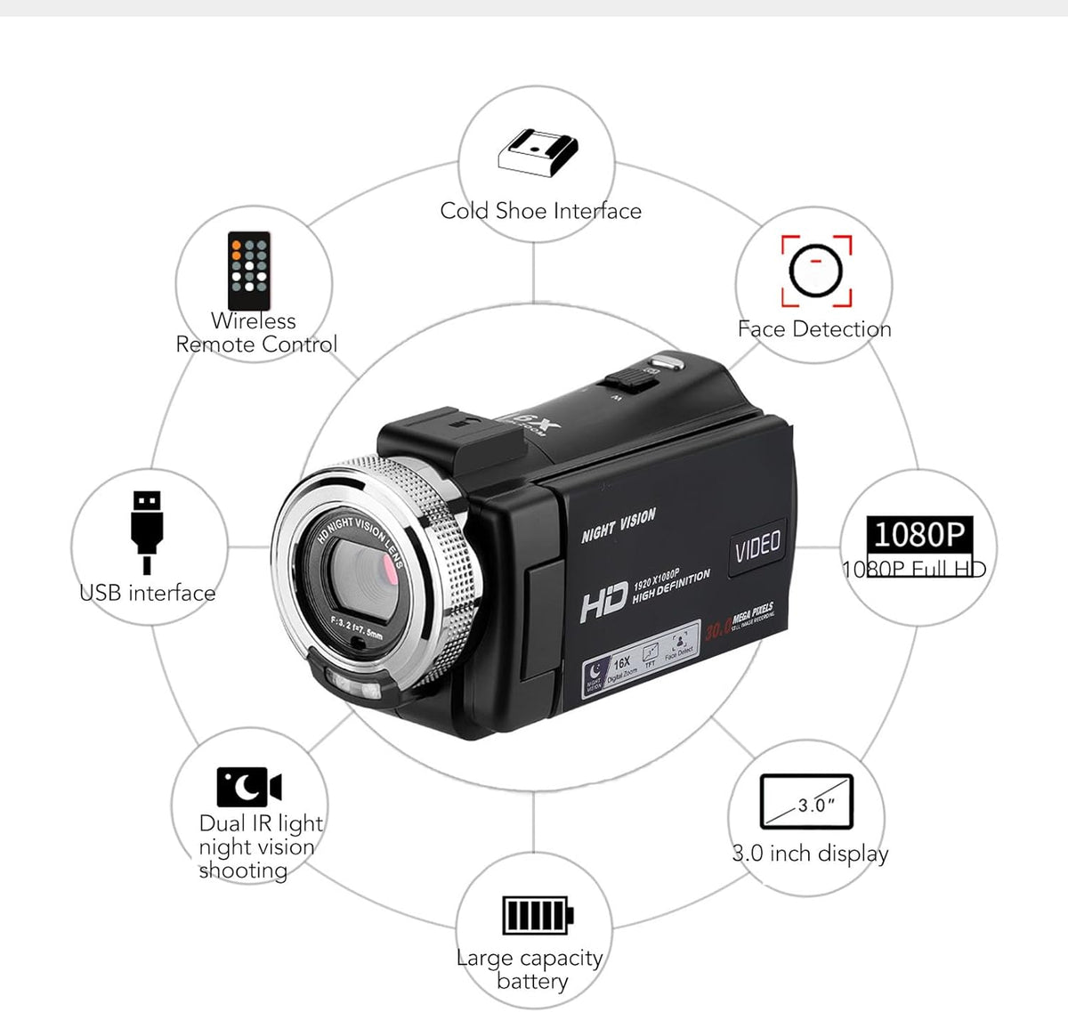 Videocamera – Camcorder – Handycam – Vlogcamera – Digitale Videorecorder – 1080P Full HD Opname – 16X Digitale Zoom met Infrarood-Nachtzicht
