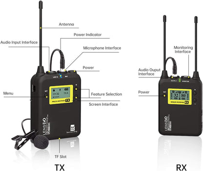 Draadloos Microfoonsysteem – Draadloze Reversmicrofoon – Lavalier Microfoon – Clipmicrofoon – 1 Zender En 1 Ontvanger – 99 UHF Kanalen – Bereik Tot 150 Meter