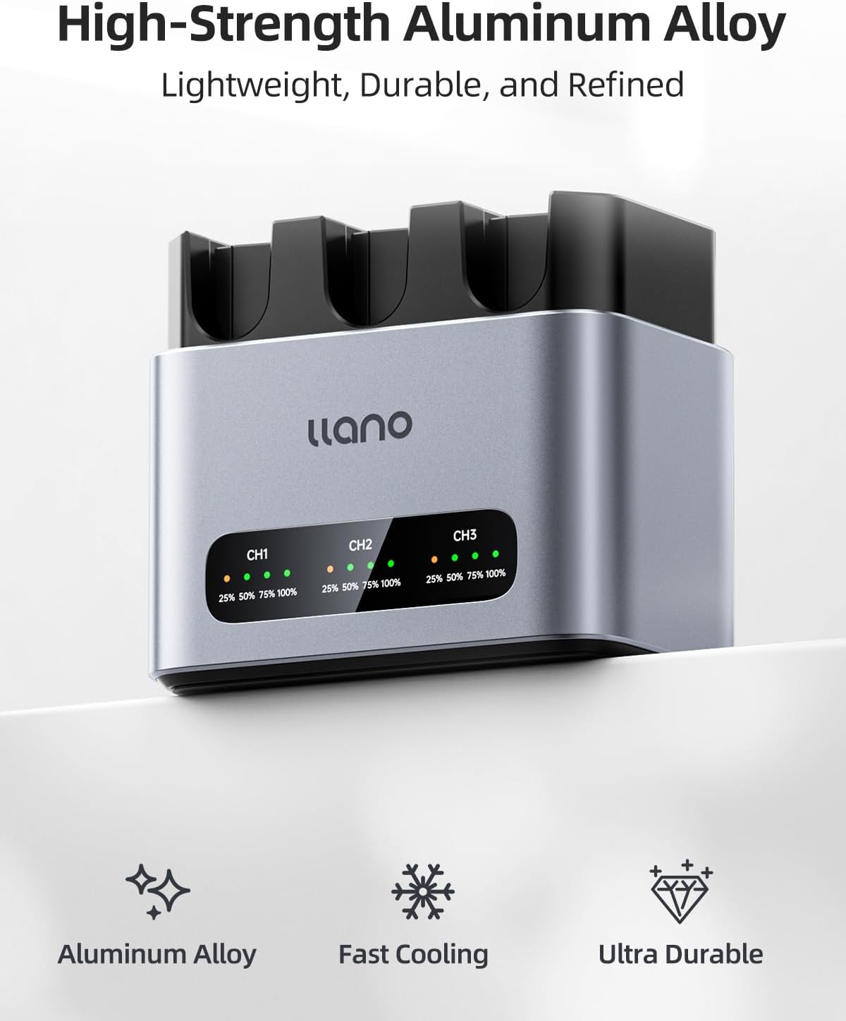 LP-E17 Batterijen – Camera Accu – Digitale Batterij – Reserve Accu – Canon Batterijen – 3-Pack Met 30W USB-C Snellader – CNC-Aluminium Behuizing – LED Laadindicator