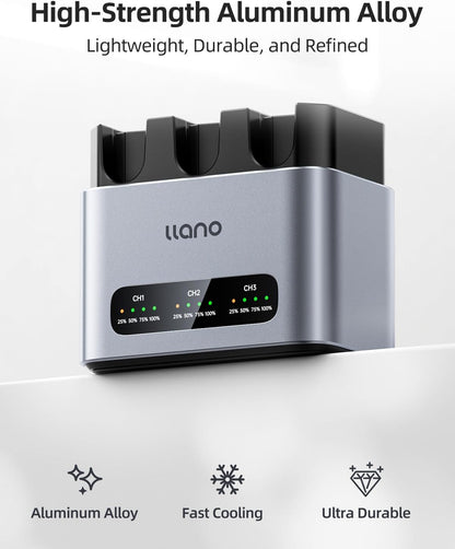 LP-E17 Batterijen – Camera Accu – Digitale Batterij – Reserve Accu – Canon Batterijen – 3-Pack Met 30W USB-C Snellader – CNC-Aluminium Behuizing – LED Laadindicator
