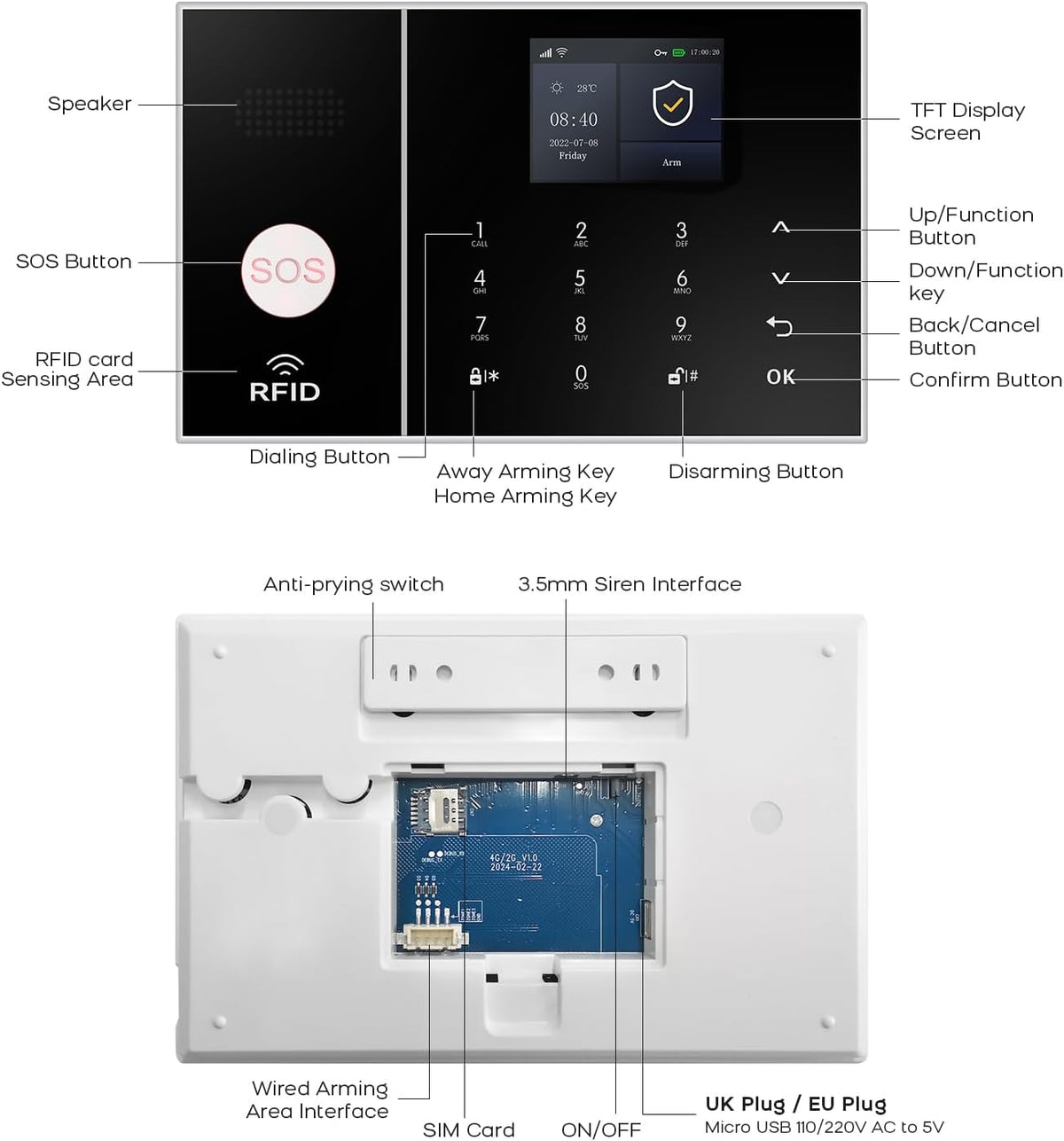 PGST Home Alarmsystemen, Alarmsysteemkit met telefoonwaarschuwing (ondersteuning 2.4G Wifi), 4G SIM-alarmsirene, deur-/raamsensoren, afstandsbedieningen, werken met Alexa, voor huis, appartement,