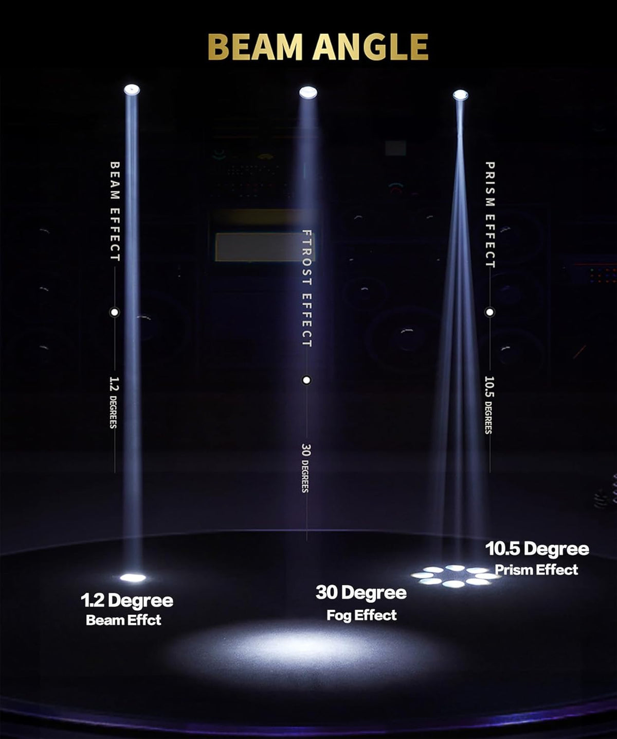 SHEHDS 230W 7R (8500K) Bewegend hoofd podium lichten lamp 14Gobos 14 kleuren wassen/straal/vorst/regenboog podium effect 8-facet prisma 1,2 ° ~ 30 ° straalhoek DMX512 geluid geactiveerde DJ lich
