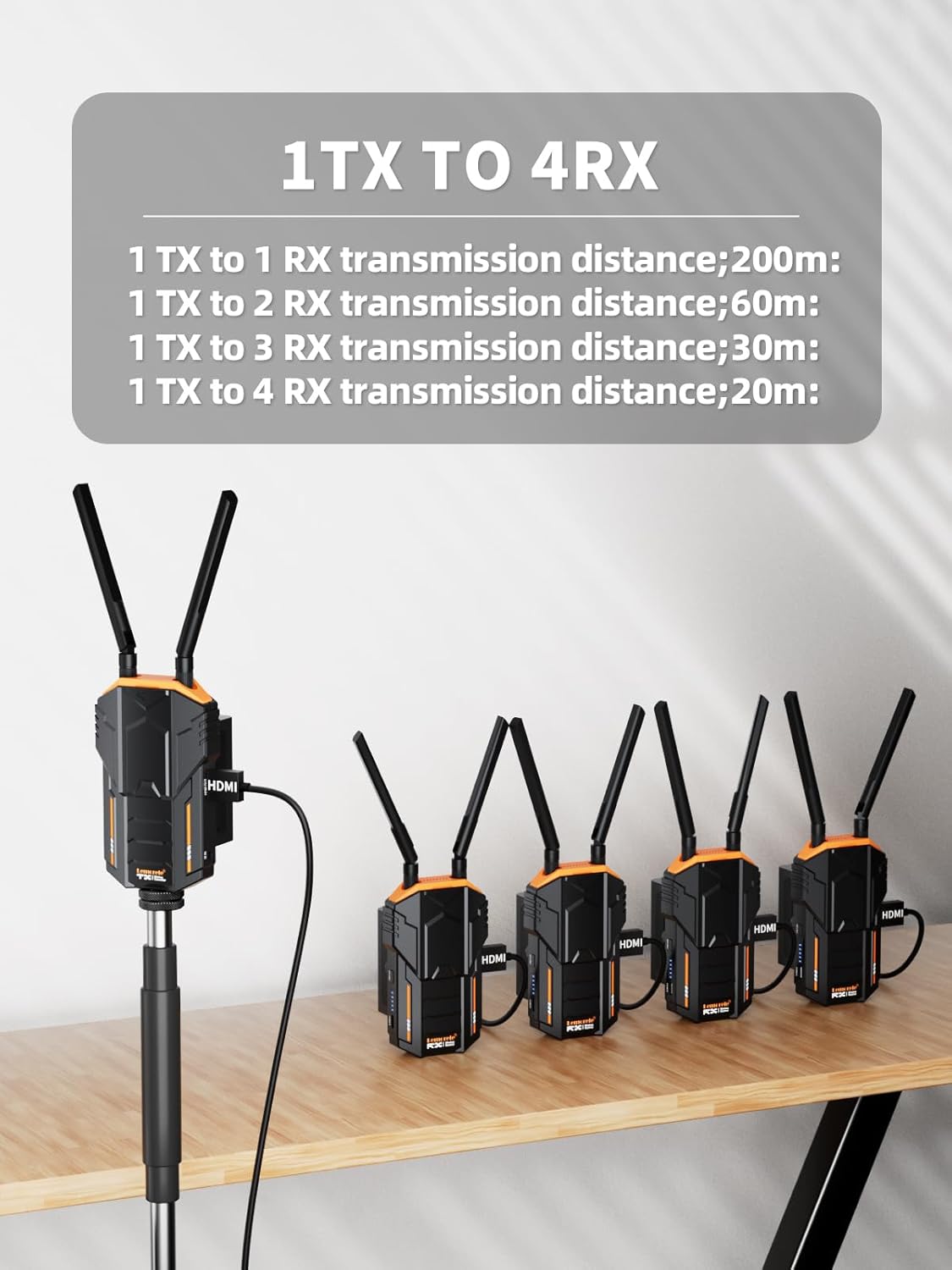 Lemorele 5G 1080P 200M HDMI Wireless Video Audio Receiver (RX) voor R00 Plus Kits alleen, ondersteunt 4 RXs tot 1 zender (TX) max. 1 4400 mAh batterij.