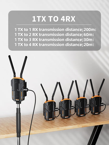 Lemorele 5G 1080P 200M HDMI Wireless Video Audio Receiver (RX) voor R00 Plus Kits alleen, ondersteunt 4 RXs tot 1 zender (TX) max. 1 4400 mAh batterij.