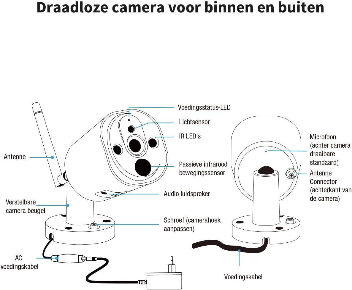 SecuFirst 2K Draadloze bewakingscamera voor buiten, set met monitor, 4 x buitencamera's, videobewaking + 7 inch touchscreen, NVR-beeldscherm, met PIR AI bewegingsmelder, 64 GB SD-kaart.