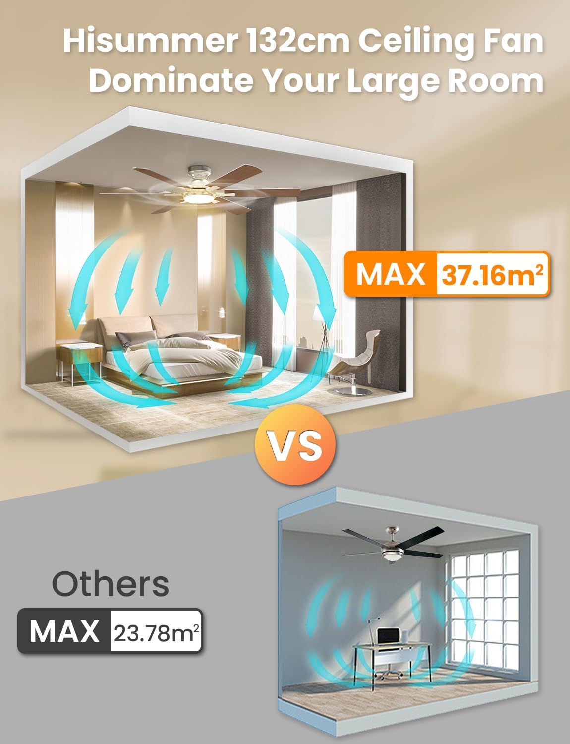 Mefine Plafondventilator met verlichting, 132 cm, stil, grote plafondventilator met licht en afstandsbediening, led-lampventilator met omkeerbare DC-motor voor slaapkamer, woonkamer (zonder batterij)