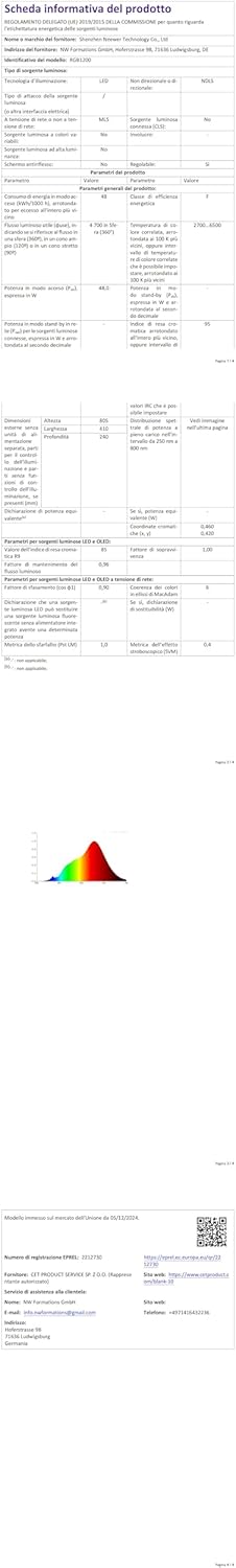 RGB Videolamp Set van 2 – Videolicht – Studiolicht – Fotolicht – Continu Licht – 2x60W, 22.000 Lux @ 0,5 m – 1% Nauwkeurig Dimmen, 360° RGB, 2500K-8500K, CRI97+/TLCI98+