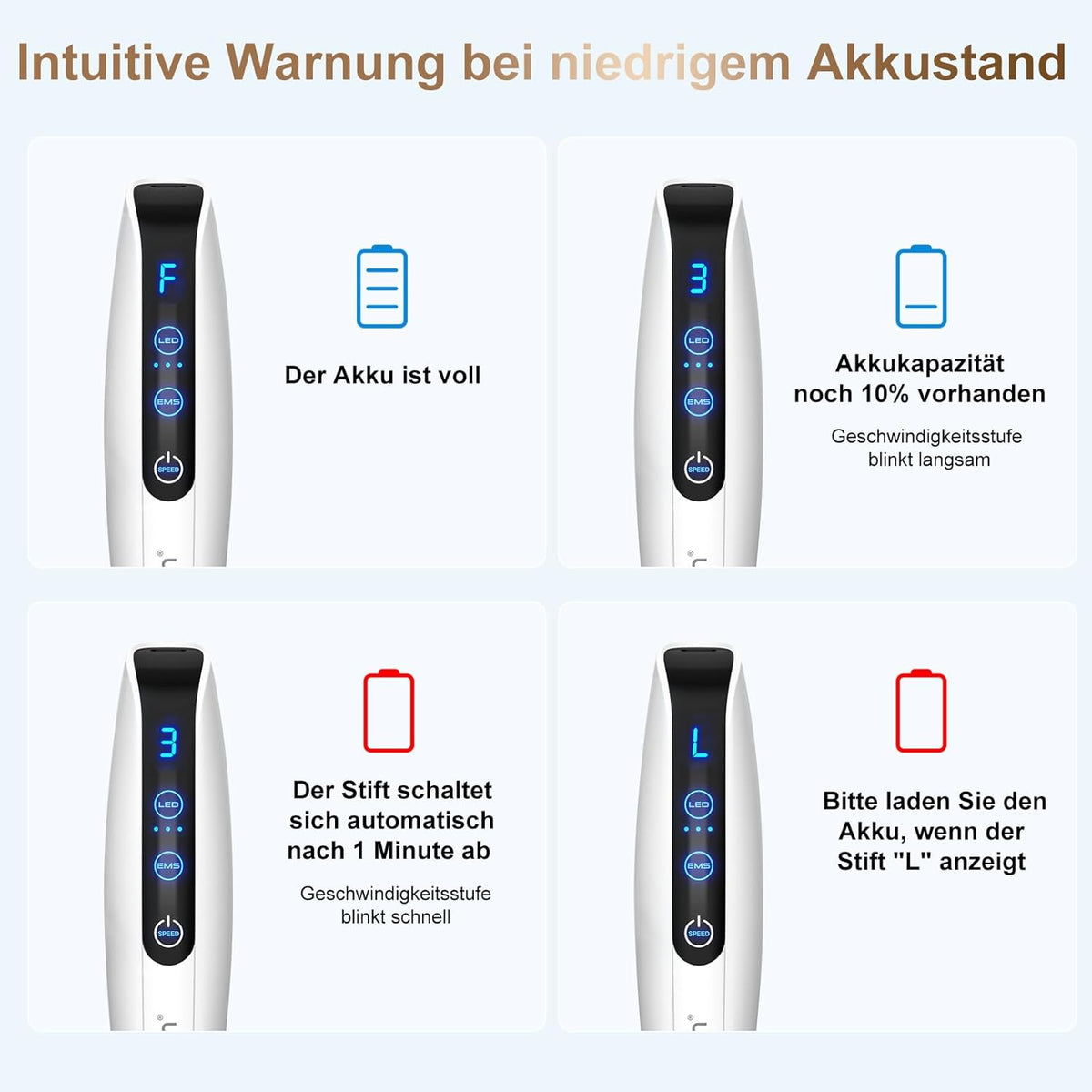 Microneedling pen – Dermapen – Mesopen – Huidverzorgingspen – Beauty pen – 3-In-1 met EMS-Microstroom en LED-Licht – 5 Snelheden en Intelligente Sensorbasis