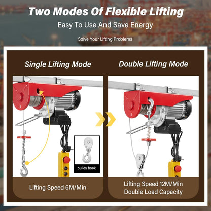 TEENO Elektrische takel 1450 W 20 m, overbelasting lift elektrische lier 220 V, enkele en dubbele ophanging 400 kg/800 kg, 6 m/min |12 m/min rood