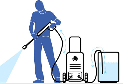 AR Blue Clean e-1600 HRD High-Pressure Cleaner with Cleaning Probe 1600 W, 125 bar, 420 l/h       </font></font>