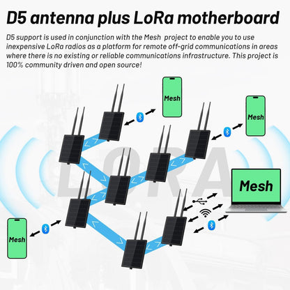 D5 Solar Lora Node Repeater met controller, Lora Module RAK19007 RAK4631 Board en 868 MHz Lora Antenna 2.4g, zonnepaneel ingebouwd in 5000 mAh batterij voor meshtastische radio Lorawan