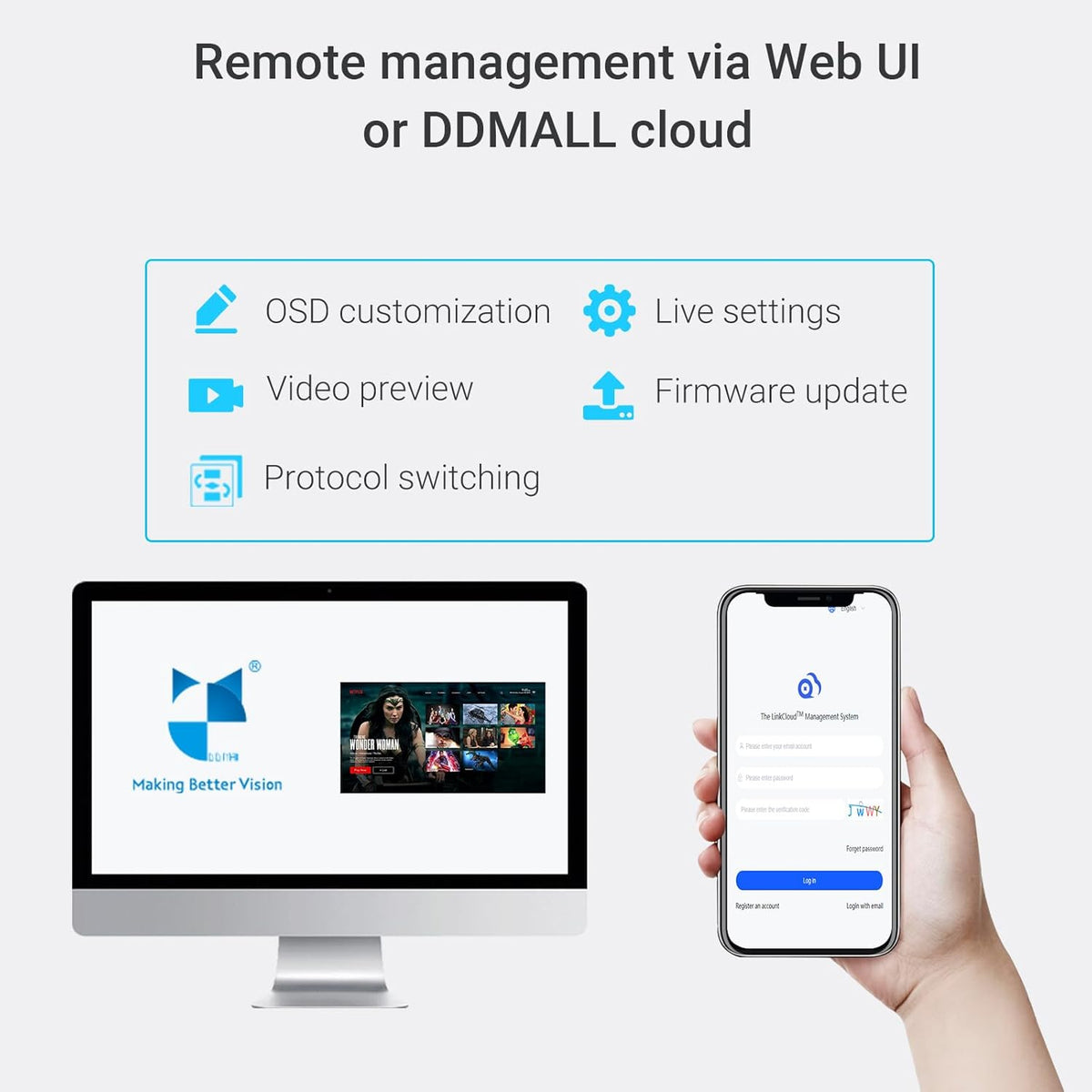 DDMALL HDMI Video Encoder H.265 H.264 Stream 1080p60 naar Facebook, YouTube Live, Twitch, IPTV en meer, SRT, RTSP, RTMP, RTMPS, UDP, Model CEV-2K.