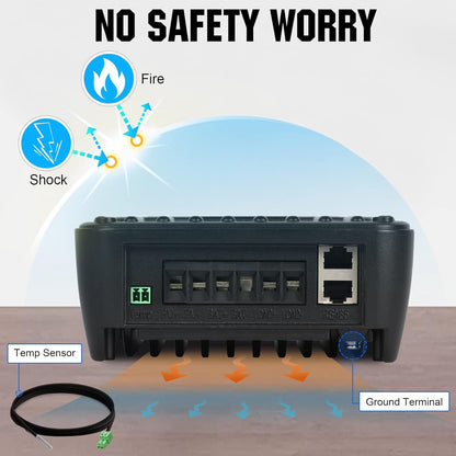 MPPT Zonnepaneelregelaar – Laadregelaar – Zonne-energie Controller – Solar Charge Controller – Batterijregelaar – 40A Capaciteit – OLED Display – Hoge Laadefficiëntie 99%
