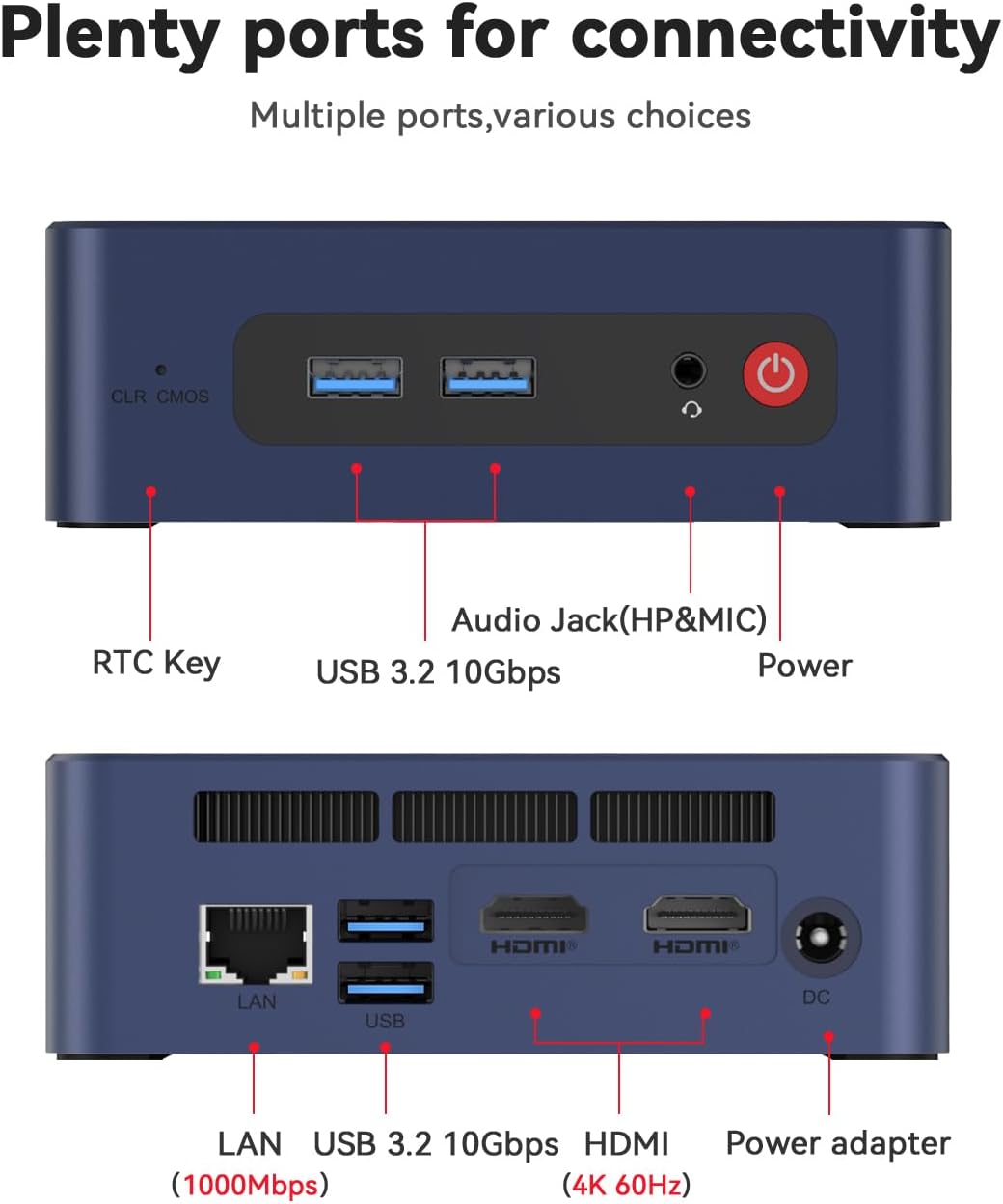 Mini PC – Mini Computer – Compacte PC – Kleine Desktop – Krachtige Pc – AMD Ryzen 3 3200U Processor – 16 GB DDR4 RAM & 500 GB PCIe SSD