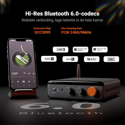 Fosi Audio BT20A MAX Stereo Hifi-versterker, 300 Wx2 Audioversterker met PFFB-technologie, LDAC Bluetooth 6.0, Dubbele Onafhankelijke Voeding, Afstandsbediening, voor 2.1-systemen en Home Audio