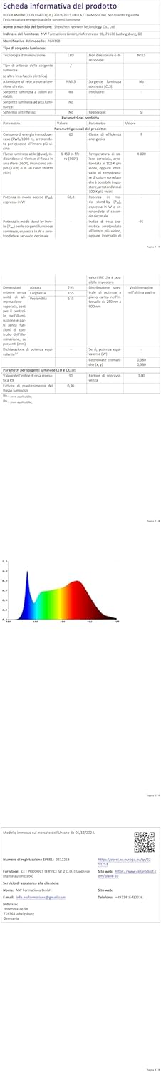 RGB Videolamp 18,3 Inch – LED-Paneel – Studioverlichting – Fotolamp – Lichtpaneel – 60 W Dimbaar – 2500-8500 K