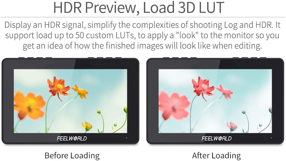 FEELWORLD LUT7S PRO 7 Inch 2200Nits Camera Field Monitor 4K HDMI TouchScreen Video Monitor with Light Sensor,3D LUTs,1920X1200 IPS,HDR Waveform,F970 External Installation Package,3G-SDI & 4K HDMI Loop Out - QUORE