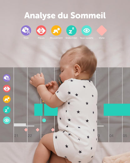 CuboAi 2025 Nieuw Model Slimme Babyfoon 3: Slaapveiligheidsmeldingen voor Bedekt Gezicht & Omrollen, 2.5K QHD Nachtzicht Camera, 2-Way Audio, Vochtigheidssensor, Slaapliedjes (Wandbevestiging Set)