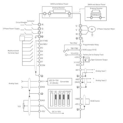 Variabele Frequentie Omvormer 3 Fase Naar 3 Fase 380V VFD Inverter Converter voor 22kW 30KW 46.5A 62.0A Motor Snelheidsregeling