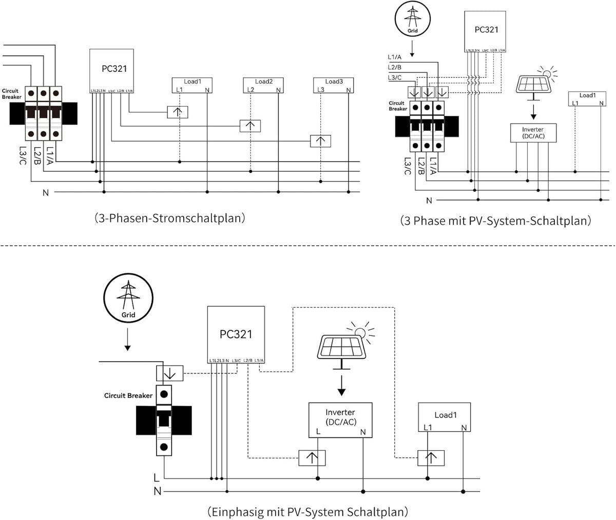 Energiemonitor met 3 x 750 A stroomcircuitsensoren, Smart Home Power Monitor volgt de stroom in real-time, wifi-teller zonne-/nettometing, energieautomatisering en -besturing in het huishouden