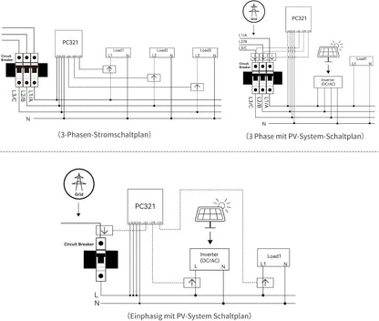 Energiemonitor met 3 x 750 A stroomcircuitsensoren, Smart Home Power Monitor volgt de stroom in real-time, wifi-teller zonne-/nettometing, energieautomatisering en -besturing in het huishouden