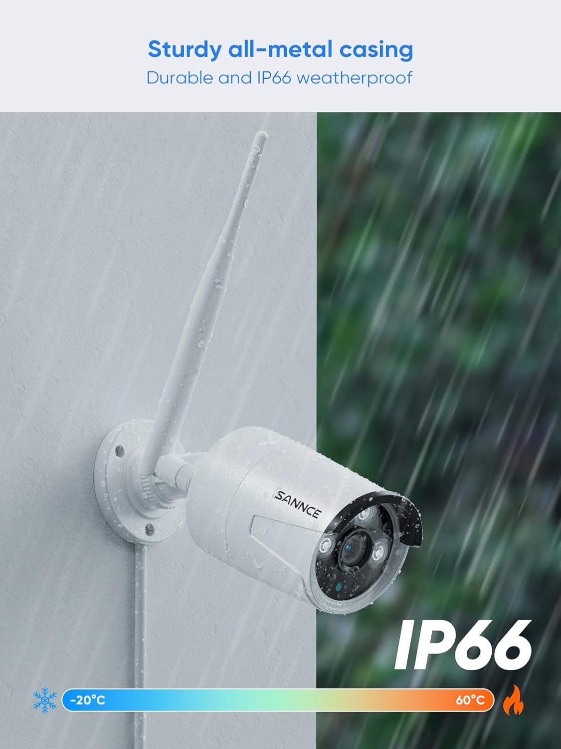 5MP Draadloze Bewakingsset – Camera Set – Beveiligingssysteem – CCTV Cameras – IP Beveiliging – AI Human Detection – Waterdichte IP66 Behuizing – 1TB Opslag & Alexa Integratie