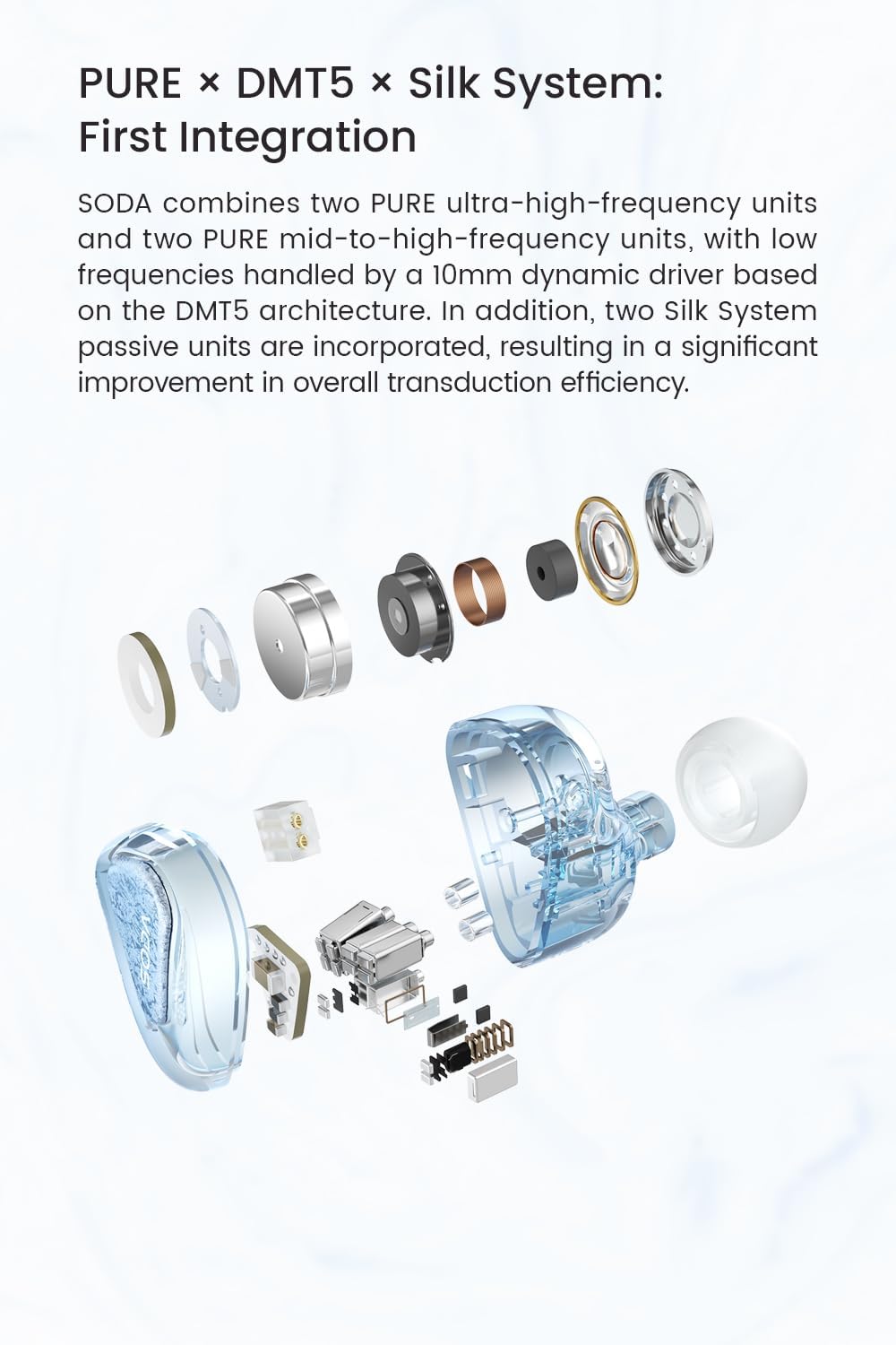 Bedrade In-Ear Hoofdtelefoon – Oordopjes – Oortjes – In-Ear Monitor – IEM – Transparant – Hybride 1DD+4BA Drivers – 3,5 mm En 4,4 mm Stekkers