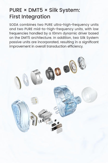 Bedrade In-Ear Hoofdtelefoon – Oordopjes – Oortjes – In-Ear Monitor – IEM – Transparant – Hybride 1DD+4BA Drivers – 3,5 mm En 4,4 mm Stekkers