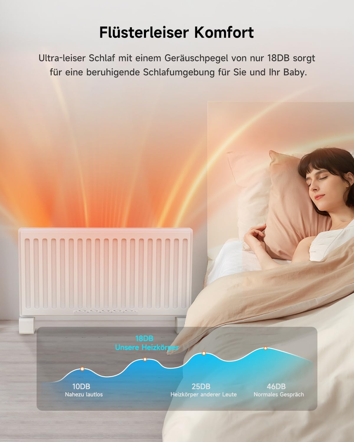 Radiatorventilator 2025 Smart - instelbare snelheid, ultra-stille verwarmingsversterker met thermostaat, bespaart tot 25% verwarmingskosten (5 ventilatoren, 2 stuks)
