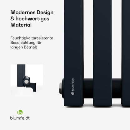 Wandradiator Antraciet – Designradiator – Verticale Radiator – Paneelradiator – Cv-Radiator – 891 W – 100 x 63 cm