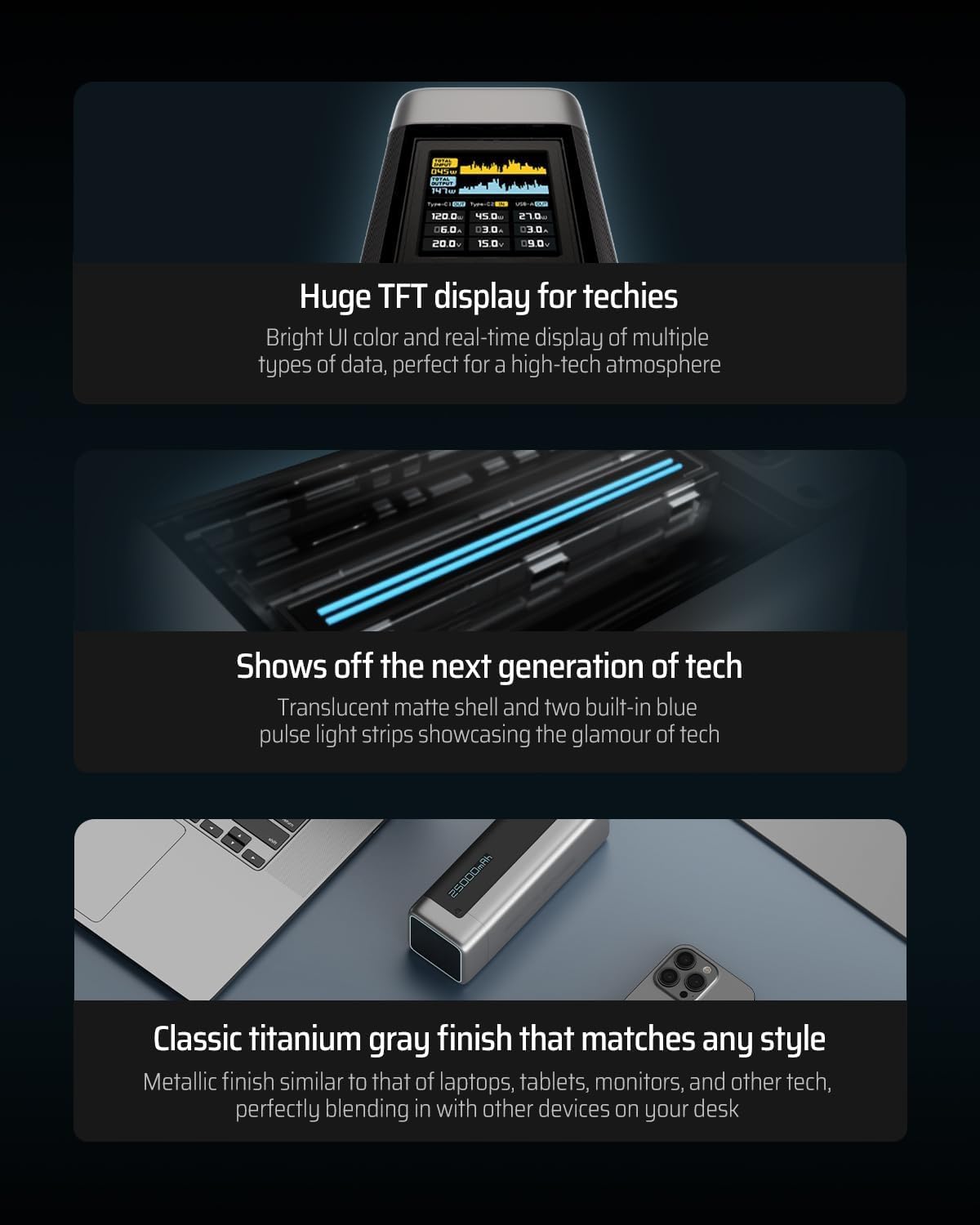 CUKTECH 20 powerbank, 25000 mAh, 210 W, draagbare oplader met 3 poorten, laptoplader, USB C PD 140 W, digitaal display, snel opladen voor laptop, MacBookPro, GalaxyS23, iPhone15