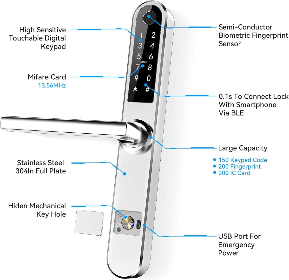 Slanke Vingerafdruk Bluetooth Smart Deurslot met Touchscreen, Vingerafdruk Toetsenbord Kaartsleutels Unlock voor Aluminium Swing Deur (Zilver)