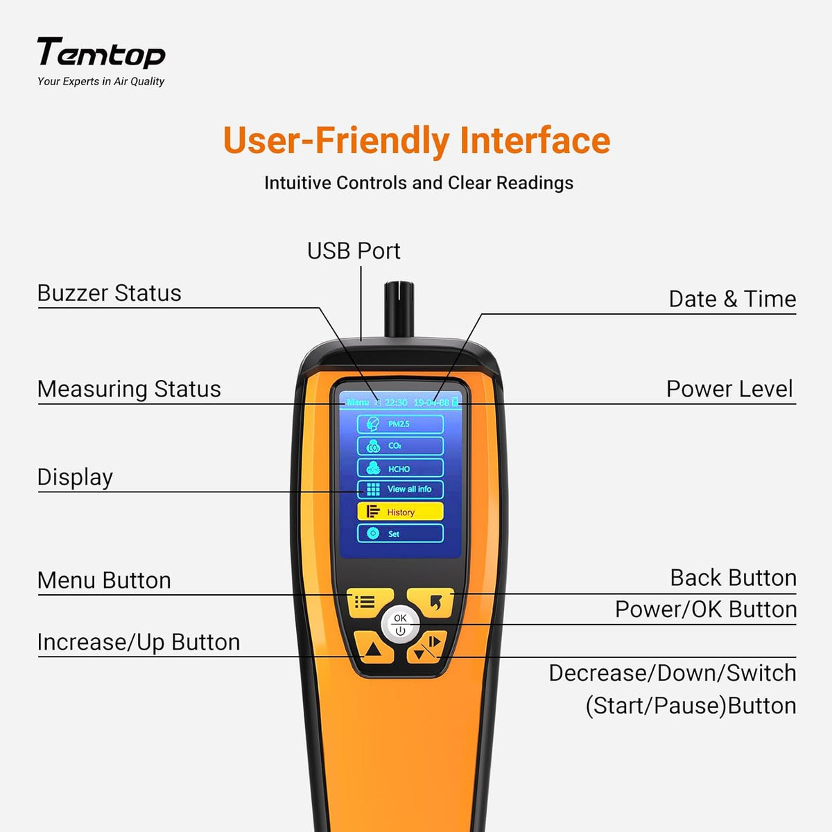 Temtop Luchtkwaliteitsmonitor voor PM2.5 PM10 Deeltjes CO2 HCHO Temperatuur Vochtigheid Instelbaar Audio Alarm Opnamecurve Eenvoudige kalibratie Kleurrijk display (M2000 2nd)