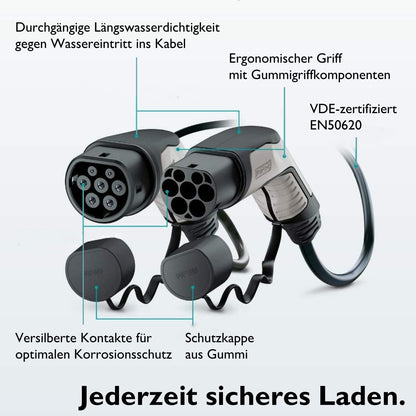 Phoenix Contact Super EV Oplaadkabel TYPE 2 - TYPE 2 (Mennekes) | 32 A | 1 fase | Lengte 5 M | 7,4 kW + vrije compacte tas (5 meter, 1 fase)