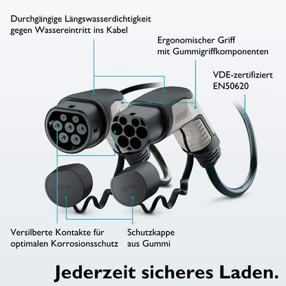 Phoenix Contact Super Duitse EV oplaadkabel type 2 - type 2 (Mennekes) | 32 A | 1-3 fase | lengte 4-5 - 7 M | 22 kW + compacte tas