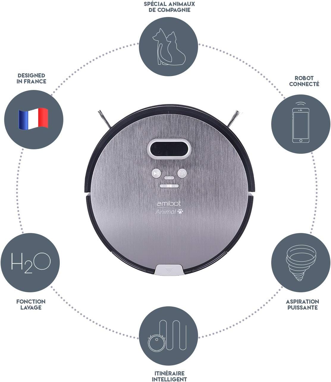 AMIBOT Animal Premium H2O Connect - Robotstofzuiger met dweilfunctie