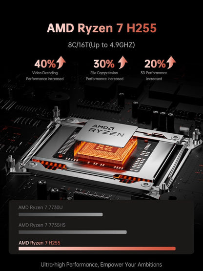 ACEMAGIC 2026 Ryzen 7 H255 Gaming Laptop, Up to 4.9 GHz, 16 GB RAM DDR5 4800 MHz, 512 GB SSD, 16 Inch 1200 FHD Display, Backlit Gaming Laptop, WiFi-6, Usb 3.2, Type C