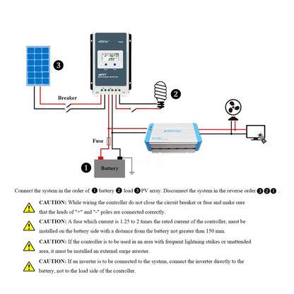 EPEVER MPPT Solar Charger Tracer AN Serie 10A / 20A / 30A / 40A met 12V / 24V DC automatische identificatie systeemspanning (30A / MT50)