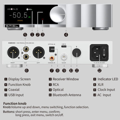 SMSL D200 audiofiele desktop-audio-decoder ROHMBD34352EKV DAC-chip Hi-Res-audio met MQA-CD-ondersteuning, 32 bits/768 kHz DSD512 CK-03 klokzender HIFI-audio USB, optisch, coaxiaal