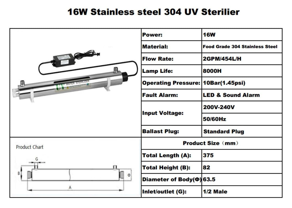 16 W UV-waterdesinfectiesysteem van roestvrij staal 304 UV-sterilisator, 2GPM ultraviolet licht waterfilter, LED & geluidsballast alarmerend, voeg extra 1 stuk UV-lamp toe